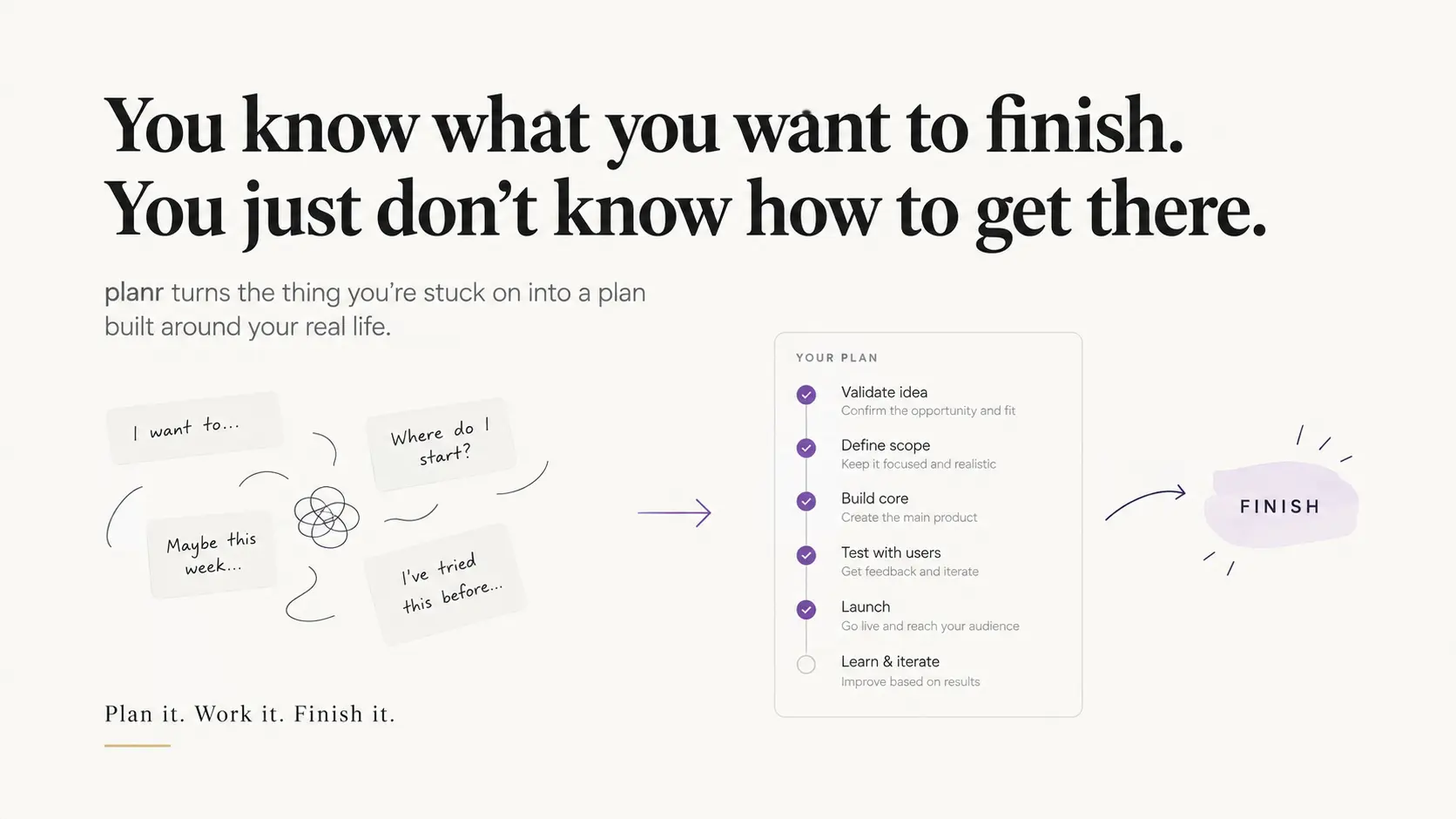 Re-Imagining Planning With Planr: Turning AI Into a Planning System
